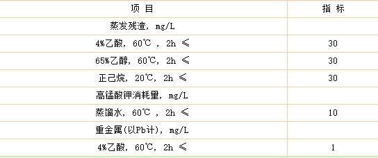 食品級(jí)環(huán)氧樹脂膠水哪里有，衛(wèi)生要求有哪些?