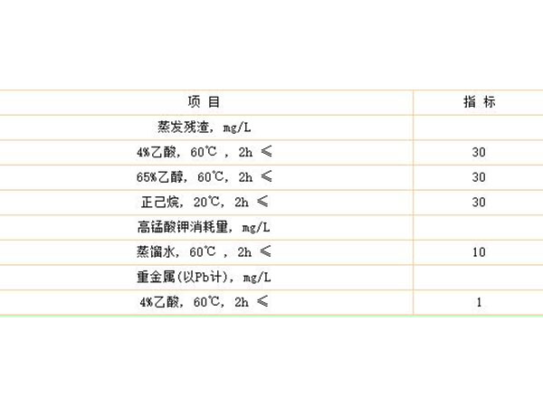 食品級環(huán)氧樹脂膠水，衛(wèi)生要求有哪些?